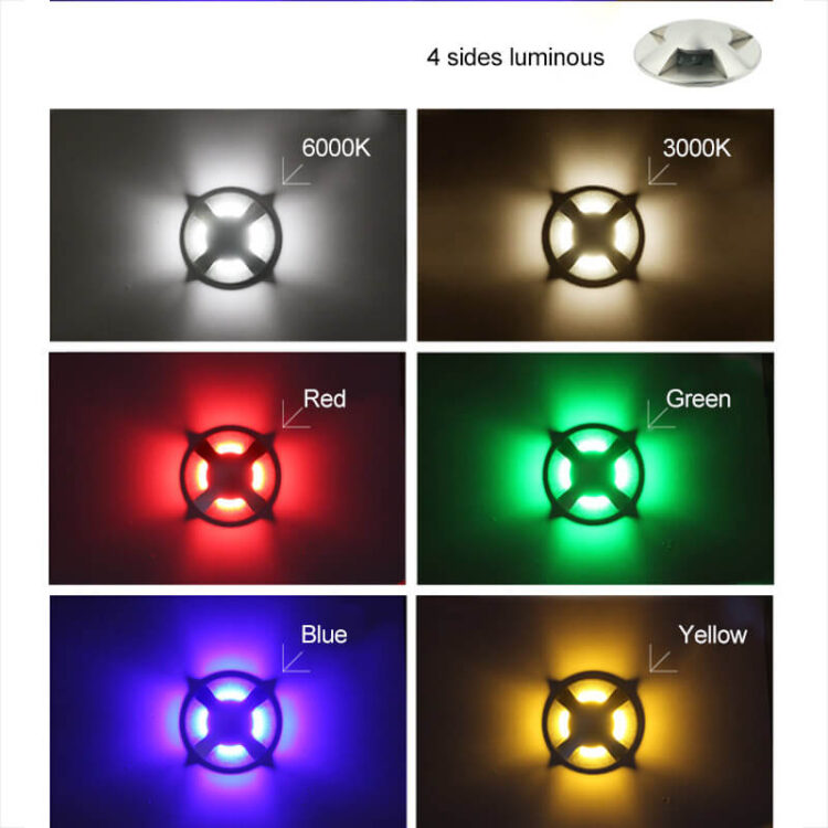 Side view Led Inground light 4 Sides Dia42mm,Dia52mm,Dia62mm, Dia75mm ...