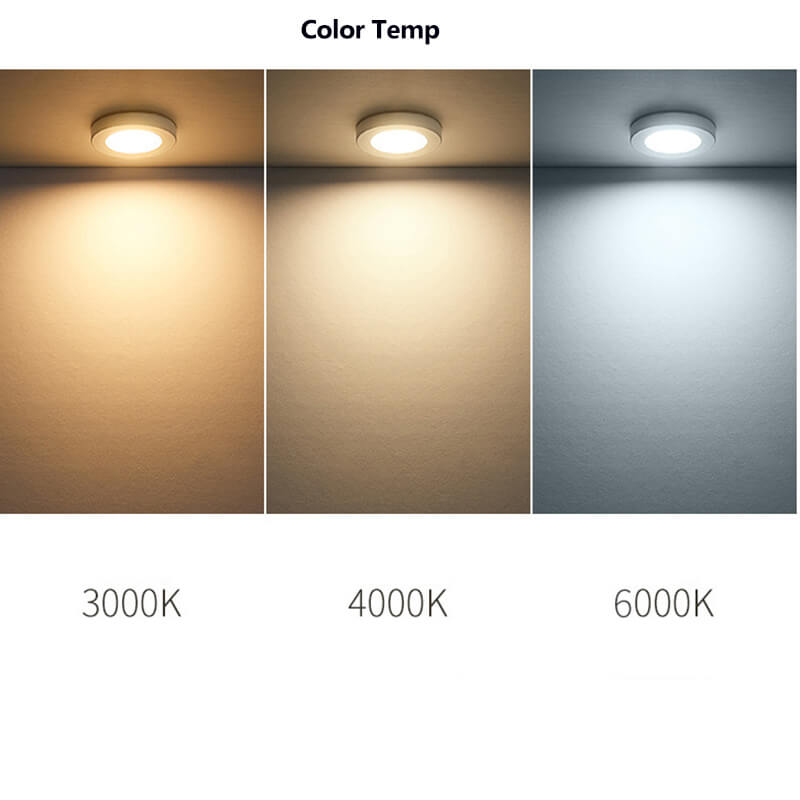 Under cabinet LED Puck Light Ultra thin DC12V Dia68*H12mm 8 Under cabinet LED Puck Light Ultra thin DC12V Dia68*H12mm - Image 8