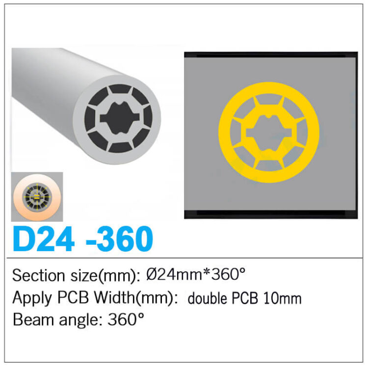 360 degree Round Dia24mm