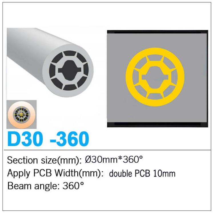 360 degree Round Dia30mm