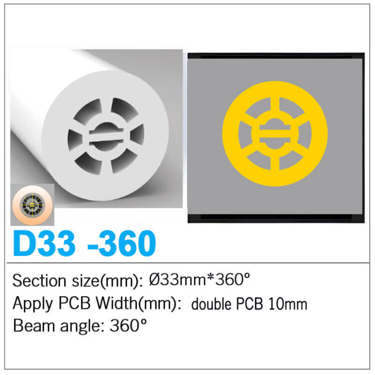 360 degree Round Dia33mm
