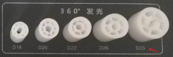 Quality 360 degree Round Dia33mm Silicone LED Strip tube - Image 4