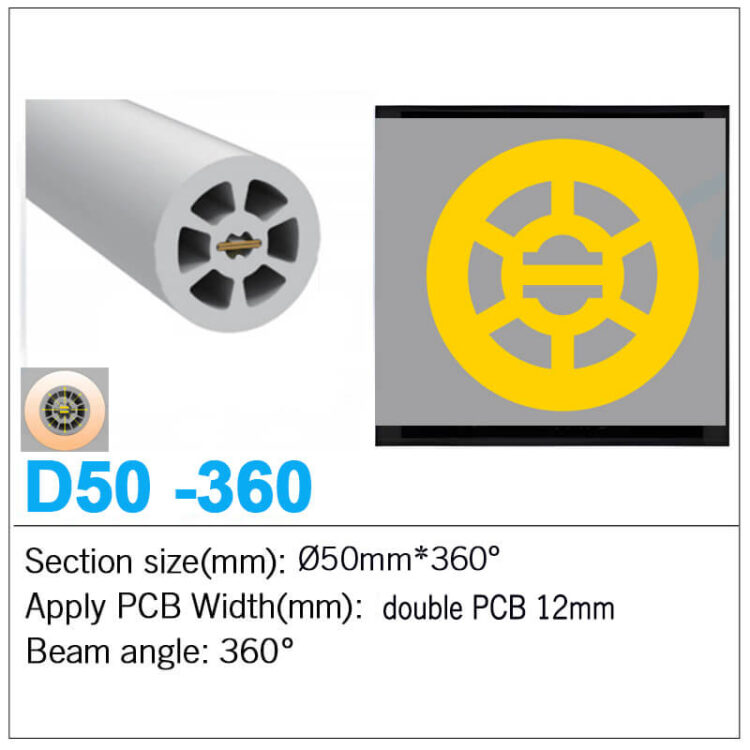 360 degree Round Dia50mm