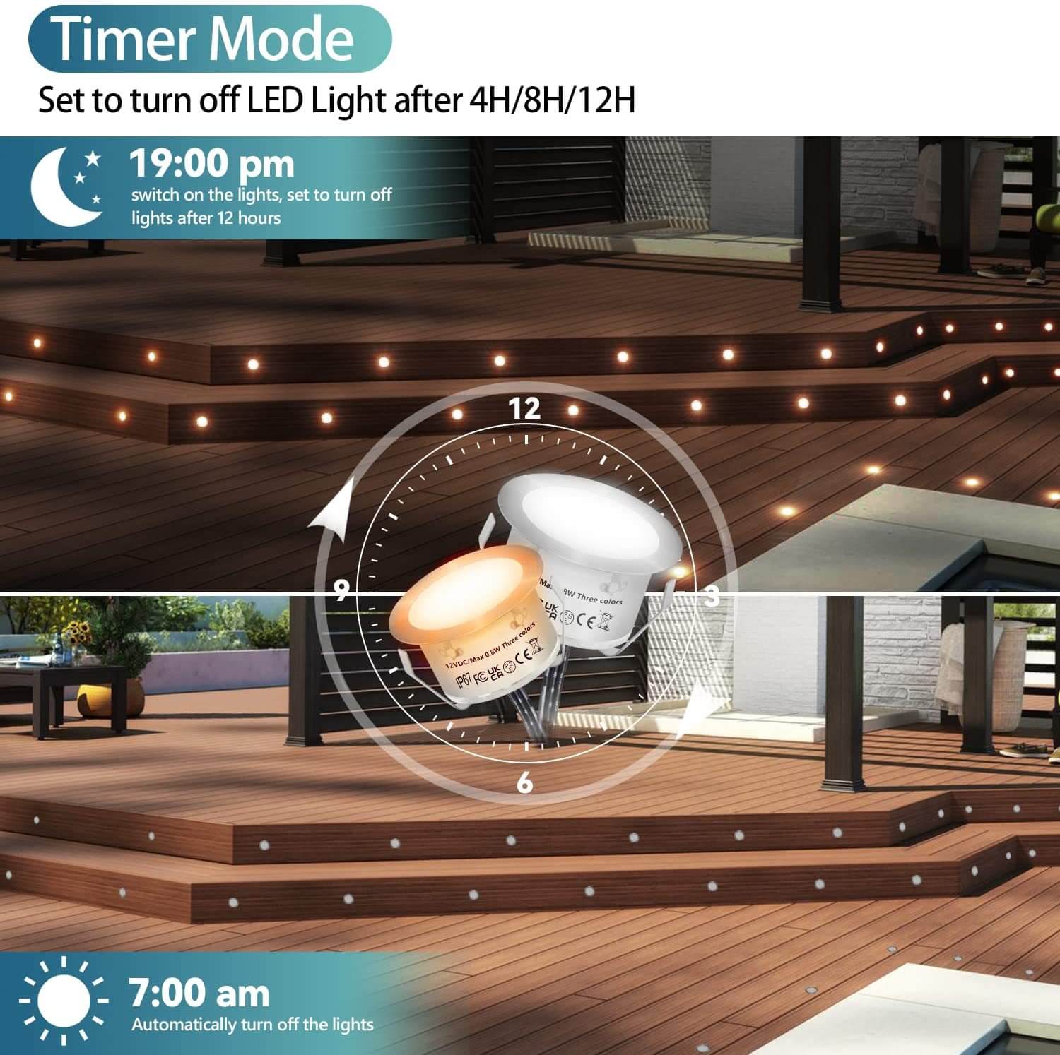 New Complete Kit LED deck lights of 10PCS CCT Tunable 3 New Complete Kit LED deck lights of 10PCS CCT Tunable - Image 3