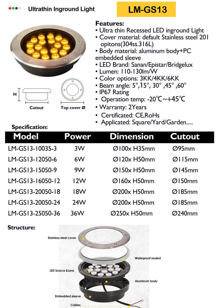 Ultra thin LED inground Light Recessed 3W~36W IP67 stainless steel 5 Ultra thin LED inground Light Recessed 3W~36W IP67 stainless steel - Image 5