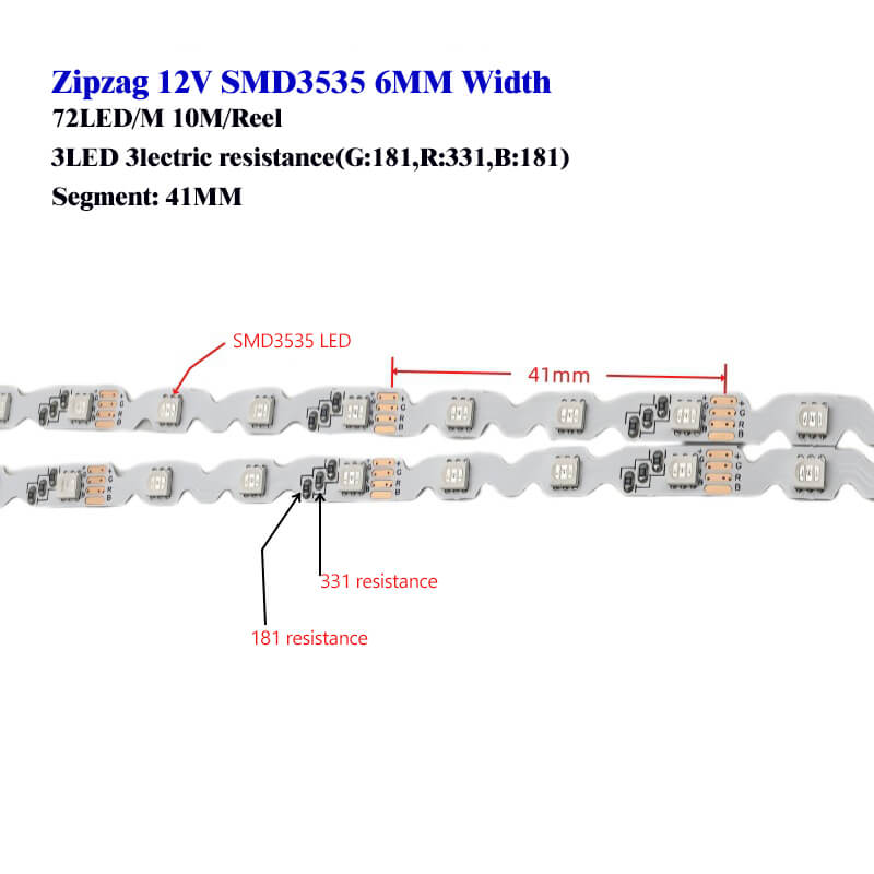 New Zipzag RGB LED strip 72leds/m 12V 3led cuttable 14.4W/m Width 6/8mm 10m/Reel 5 New Zipzag RGB LED strip 72leds/m 12V 3led cuttable 14.4W/m Width 6/8mm 10m/Reel - Image 5