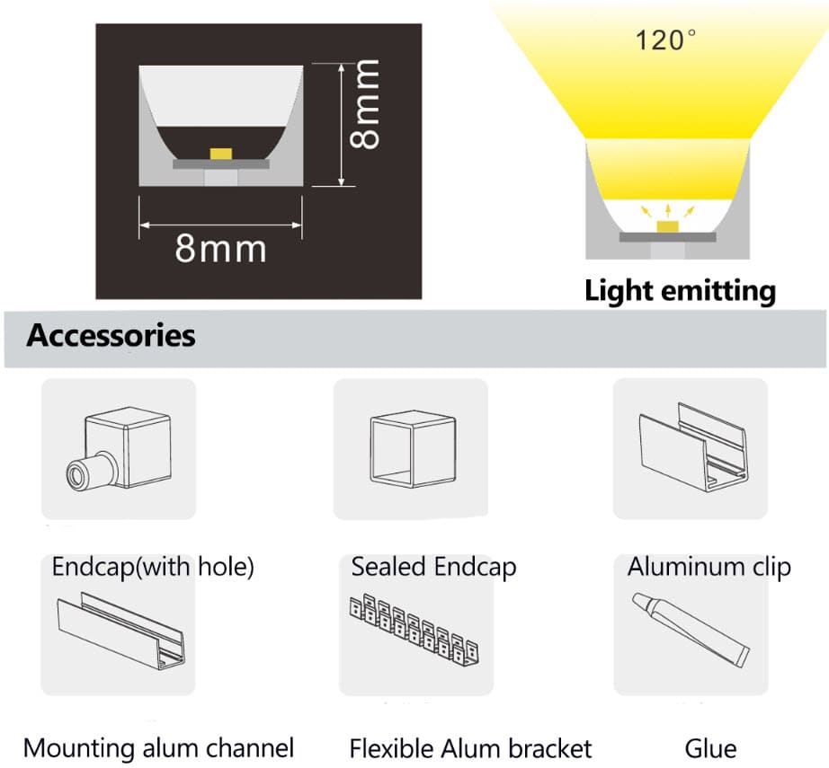 Silicone Neon LED Strip New Flex neon strip BL0808 Top bend 2 Silicone Neon LED Strip New Flex neon strip BL0808 Top bend - Image 2