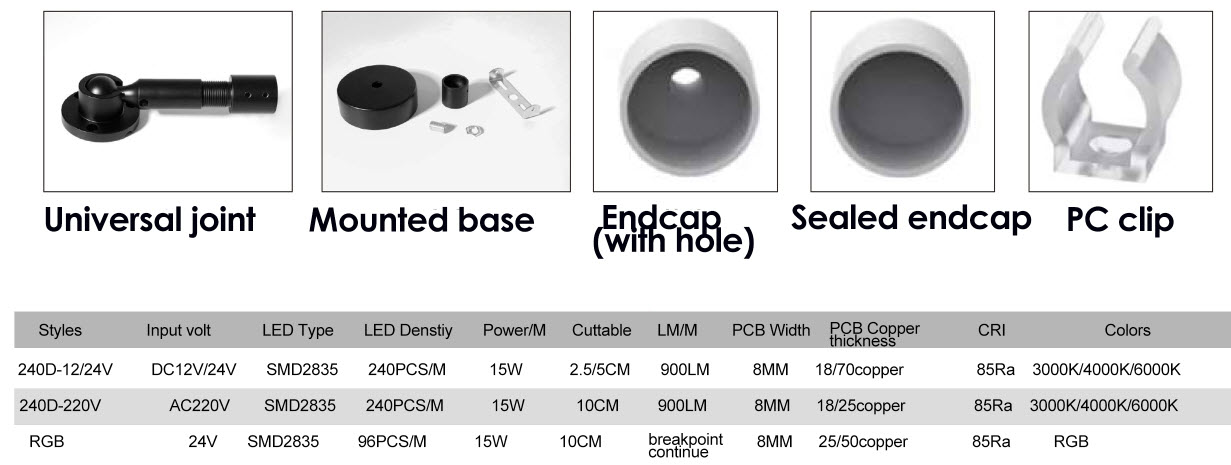 Dia16mm Round Silicone Neon LED Strip R1616 4 rr 01