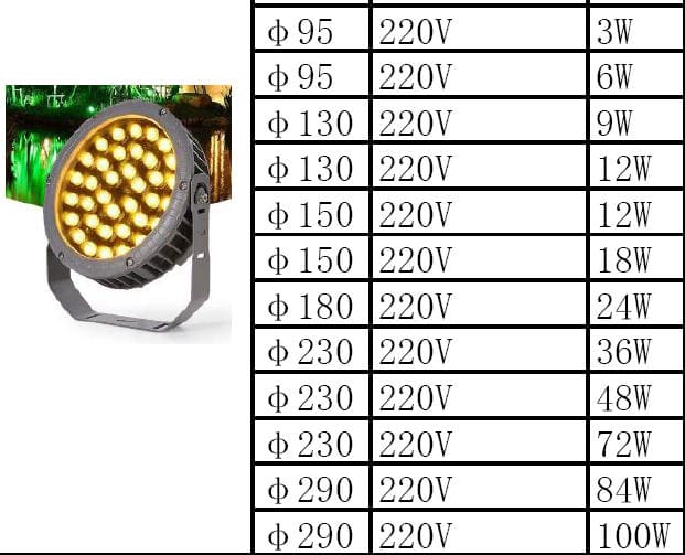 New Landscape Round LED Spotlight Outdoor 6 CL SP95290 06