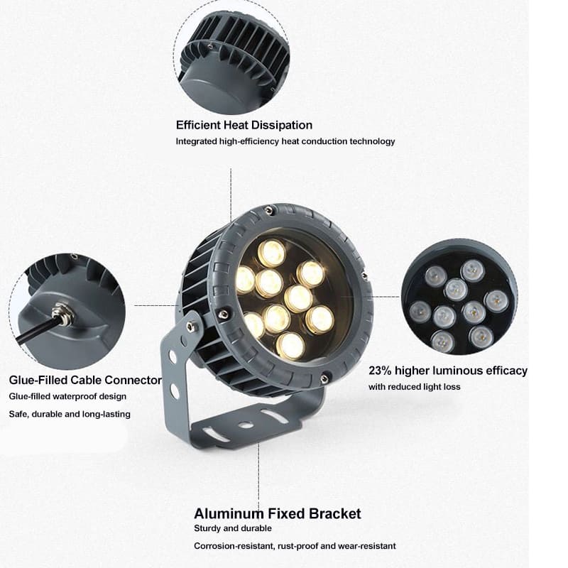 New Landscape Round LED Spotlight 12W Dia130mm 4 New Landscape Round LED Spotlight 12W Dia130mm - Image 4